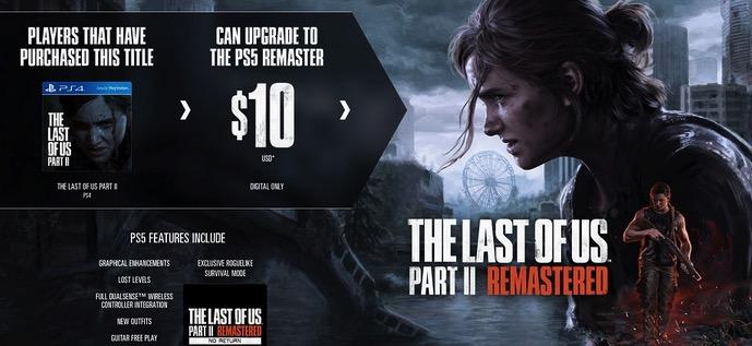 STEAM -- The Last of Us Part II Remastered+All DLC+Skip the queue!